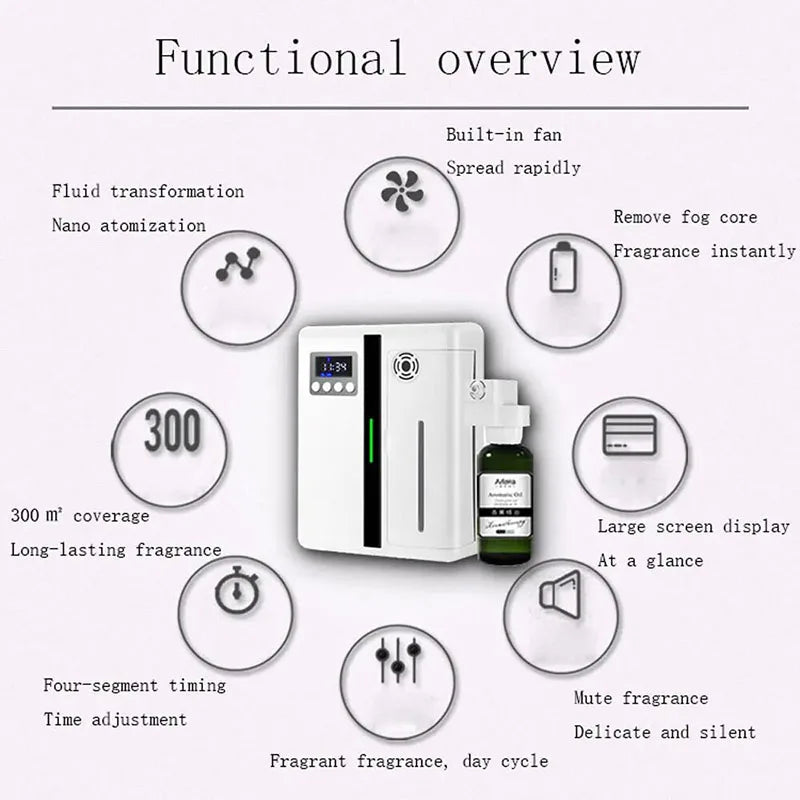 NEW 2024 Electric aromatherapy machine home wall-mounted