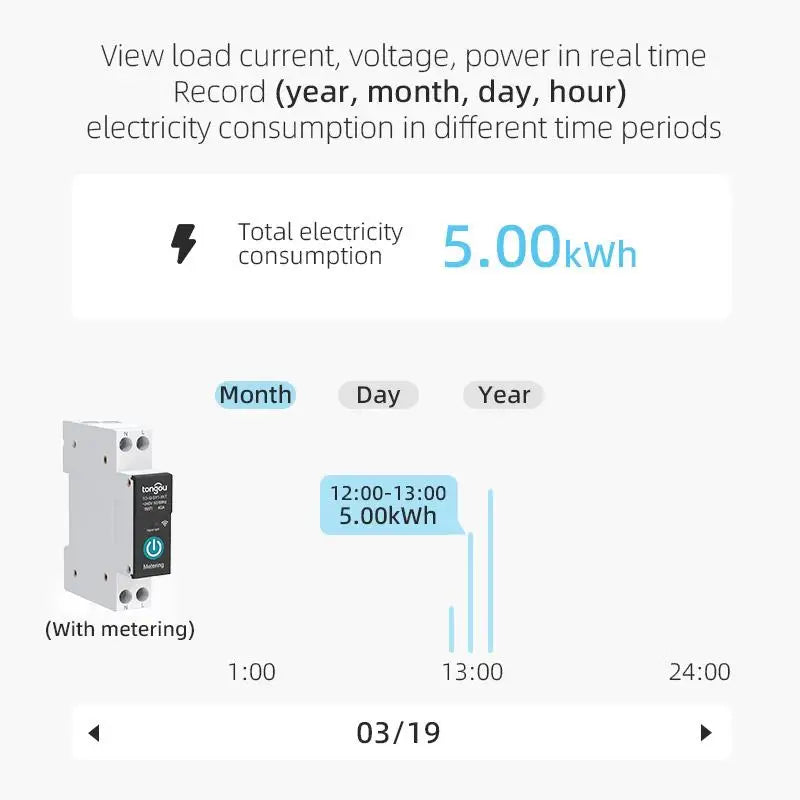 TUYA WIFI Smart Circuit Breaker